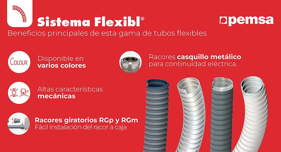 Sistema Flexibl de Pemsa