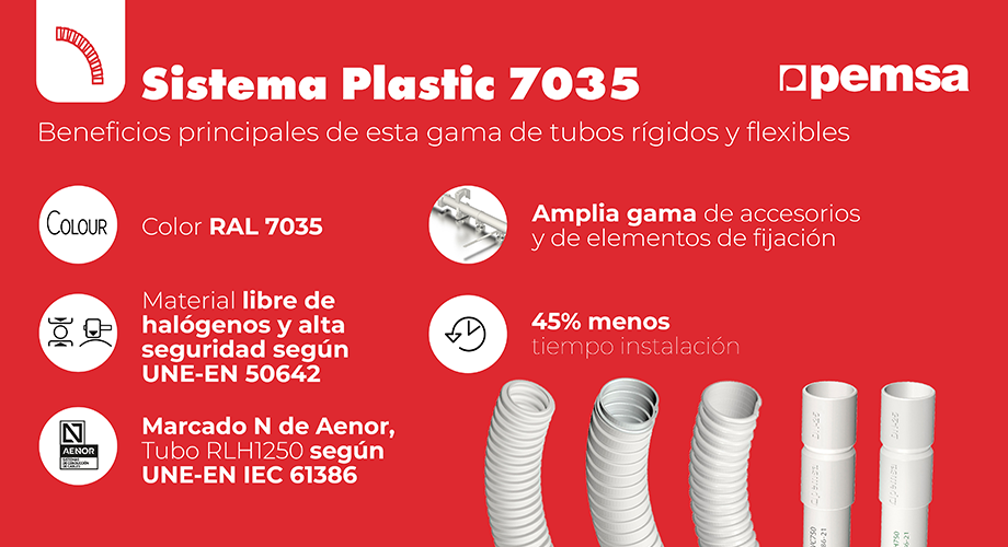 La gama de tubos Plastic: soluciones diseñadas con altos requisitos de seguridad